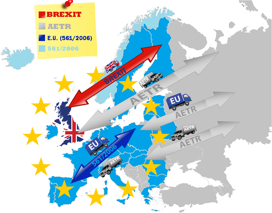 Impactul retragerii Regatului Unit și Irlandei de Nord din Uniunea Europeană